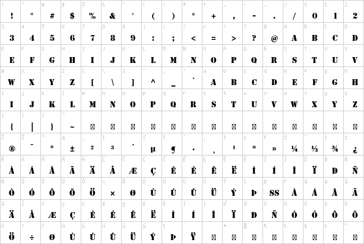 Full character map