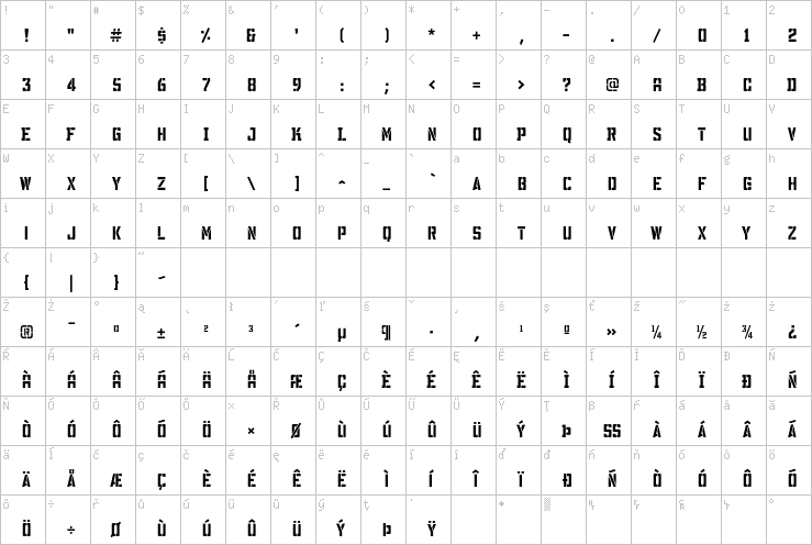 Full character map