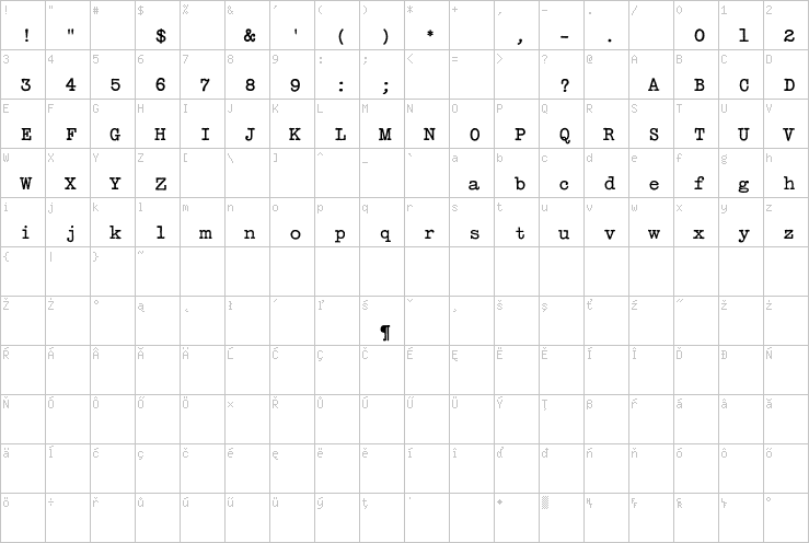 Full character map