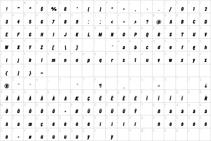 Full character map