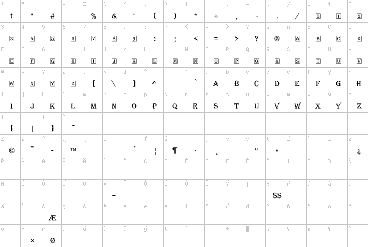 Full character map