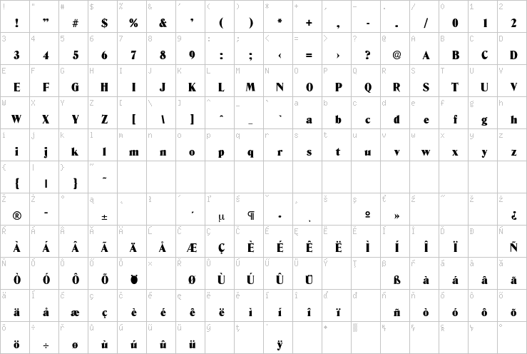 Full character map