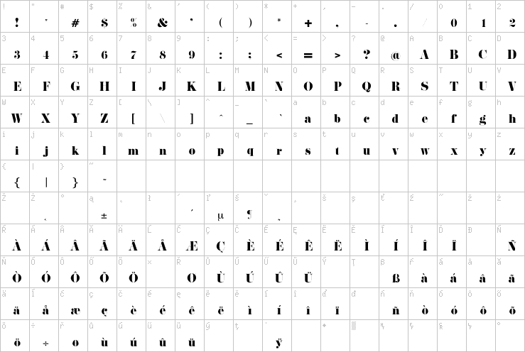 Full character map