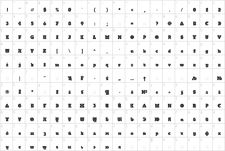 Full character map