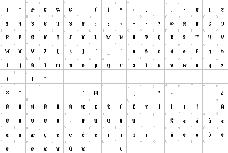 Full character map