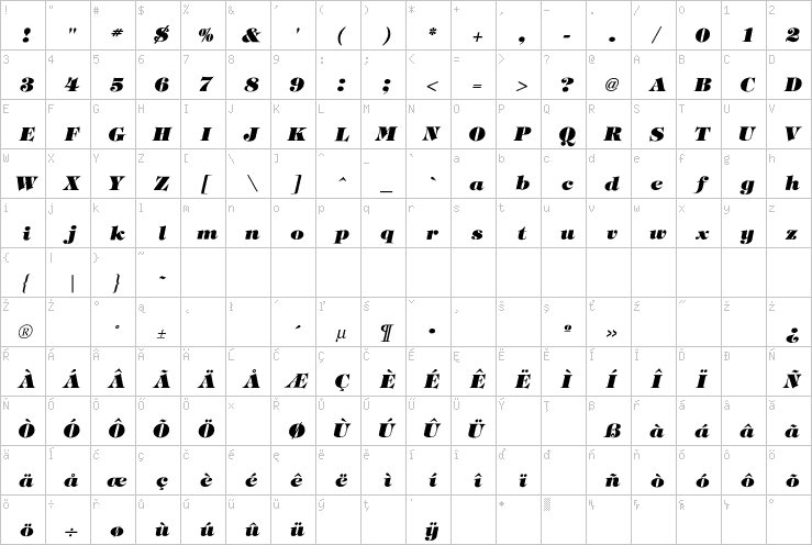 Full character map