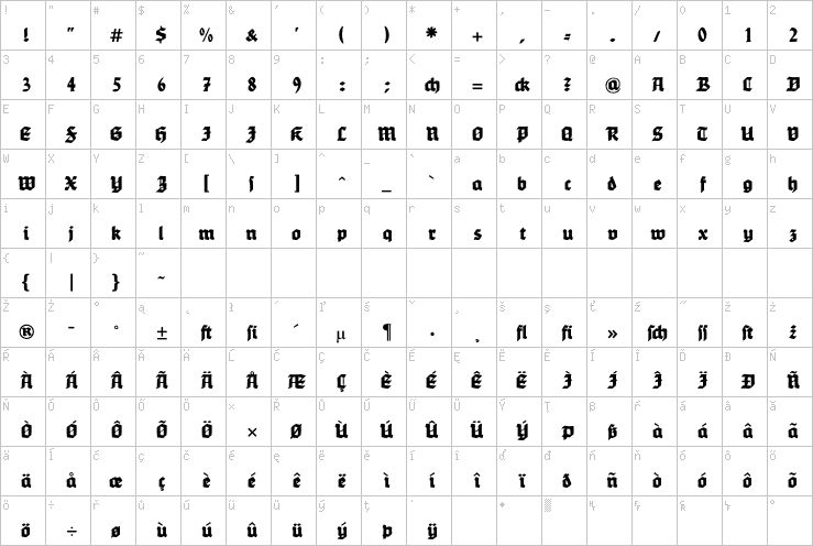 Full character map