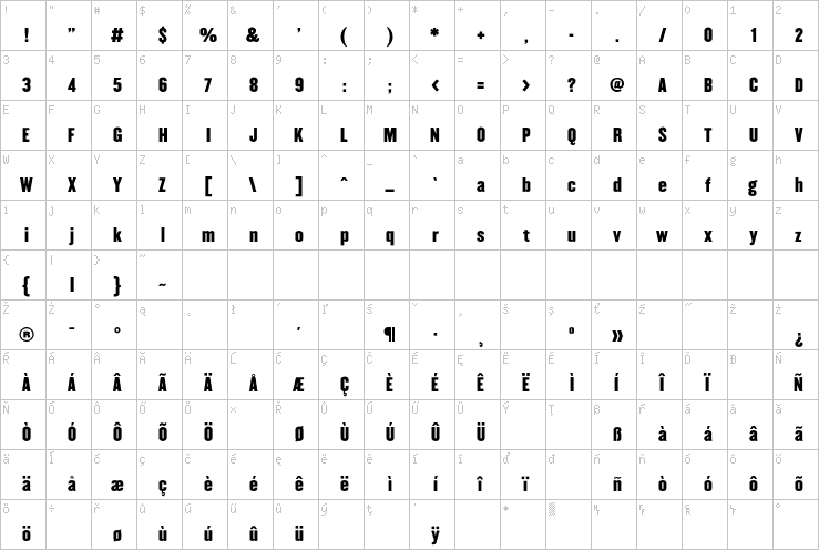 Full character map