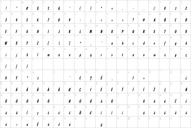 Full character map
