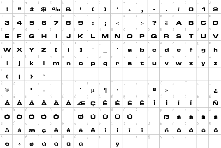 Full character map