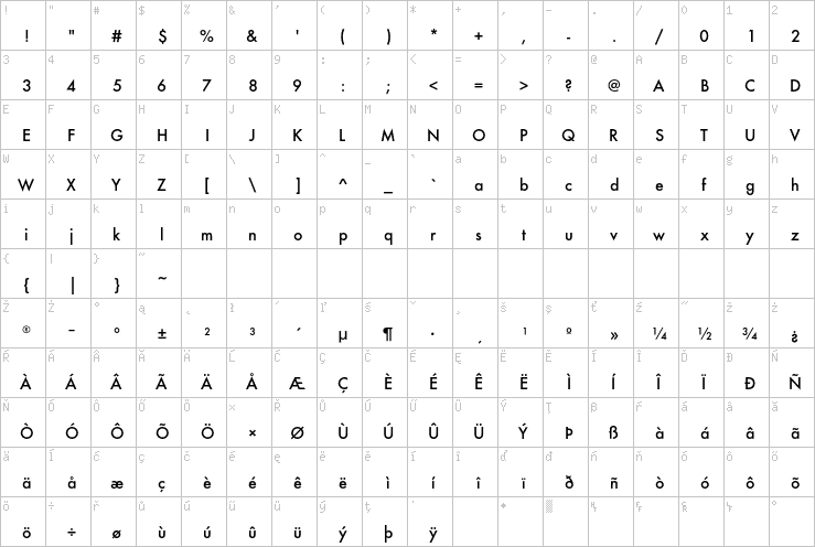 Full character map