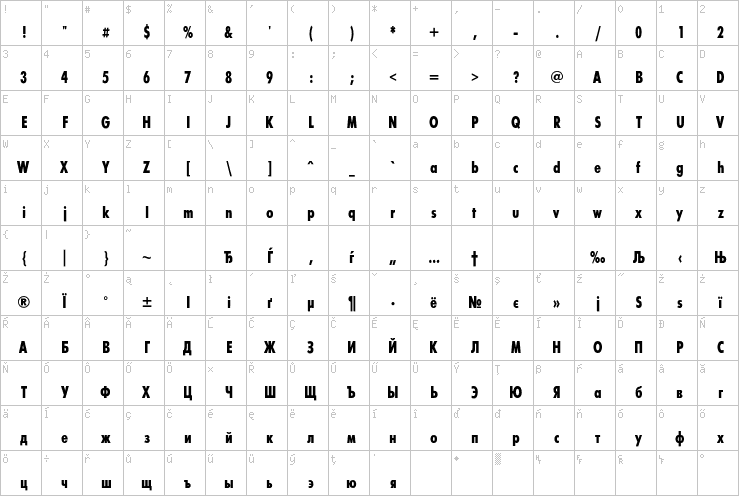 Full character map