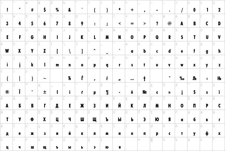 Full character map