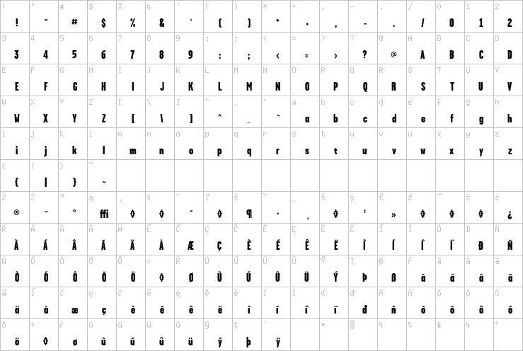 Full character map