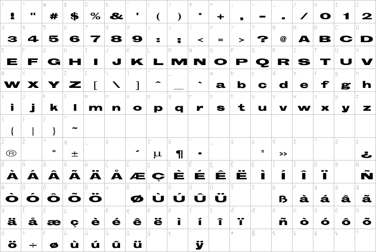 Full character map