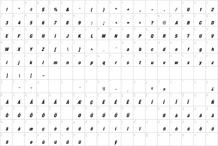 Full character map