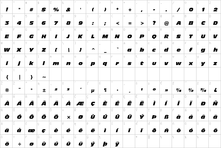 Full character map