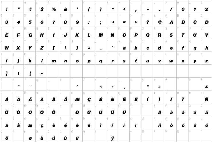 Full character map