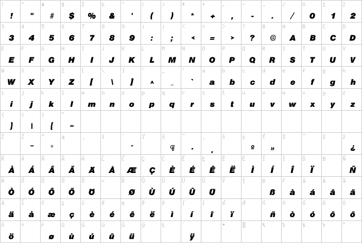 Full character map