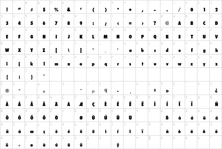 Full character map