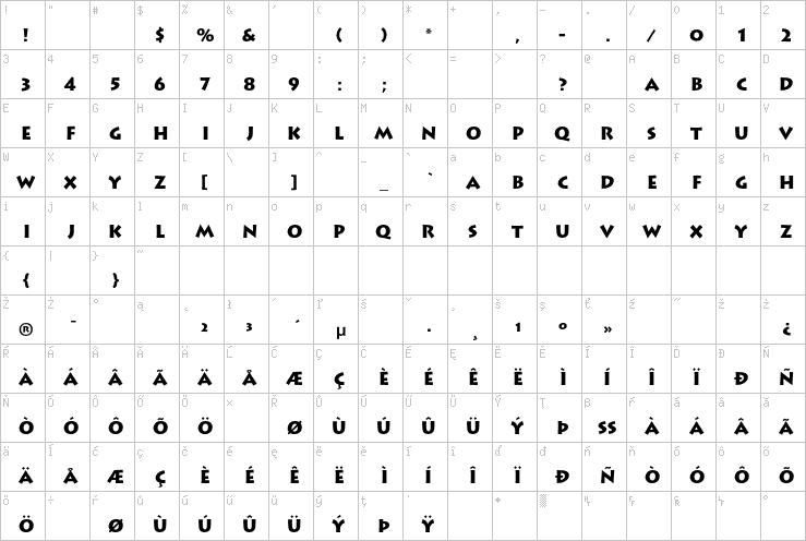 Full character map