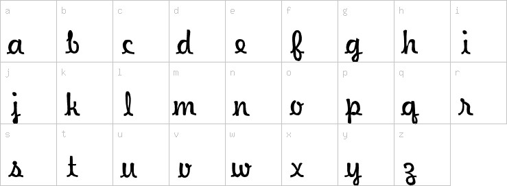 Lowercase characters