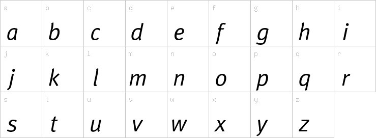 Lowercase characters