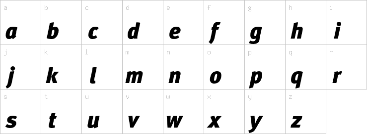 Lowercase characters