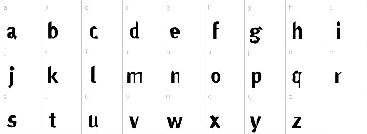 Lowercase characters