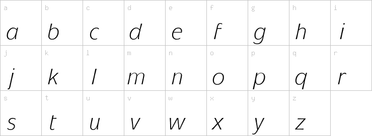 Lowercase characters