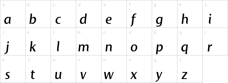 Lowercase characters