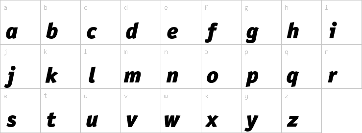Lowercase characters