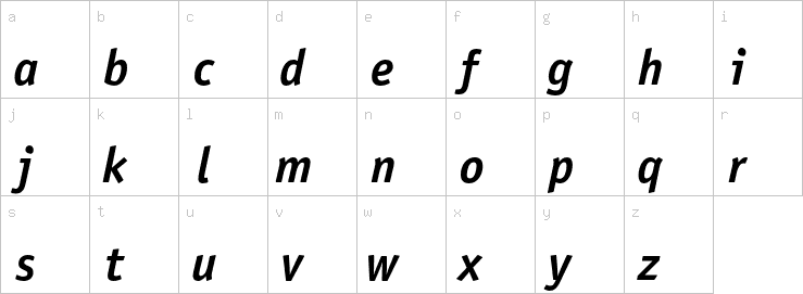 Lowercase characters