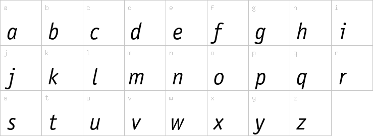 Lowercase characters