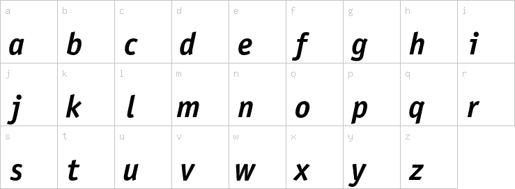 Lowercase characters