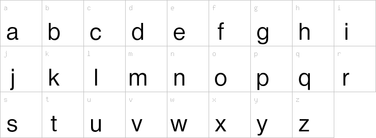 Lowercase characters