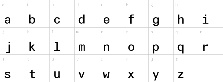 Lowercase characters