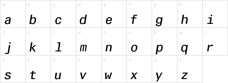 Lowercase characters