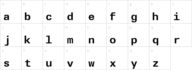 Lowercase characters