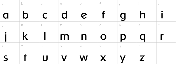 Lowercase characters