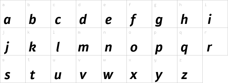 Lowercase characters
