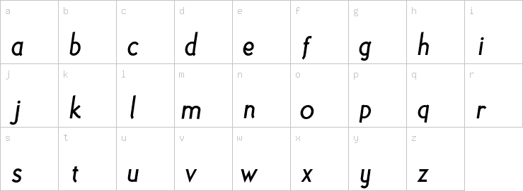 Lowercase characters