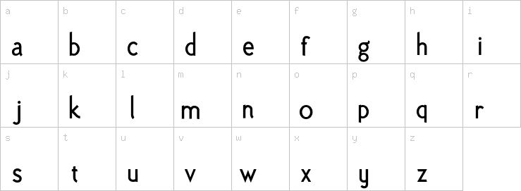 Lowercase characters
