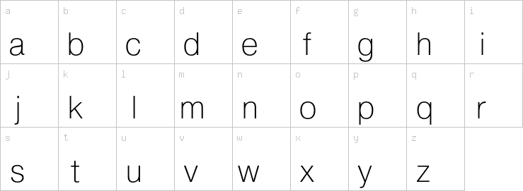 Lowercase characters