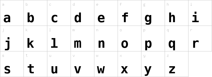 Lowercase characters