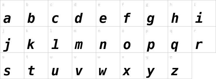 Lowercase characters