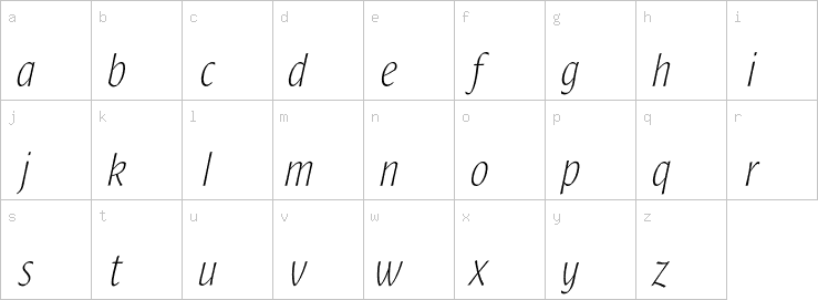 Lowercase characters