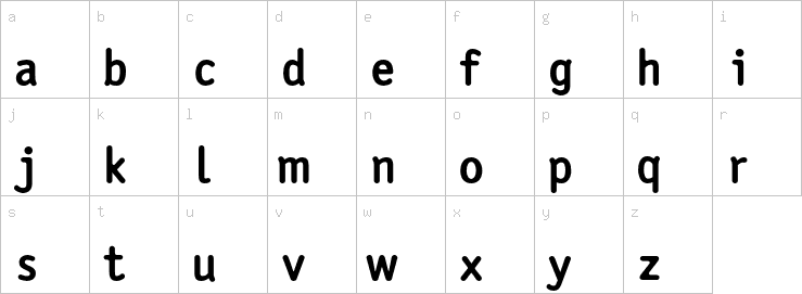 Lowercase characters