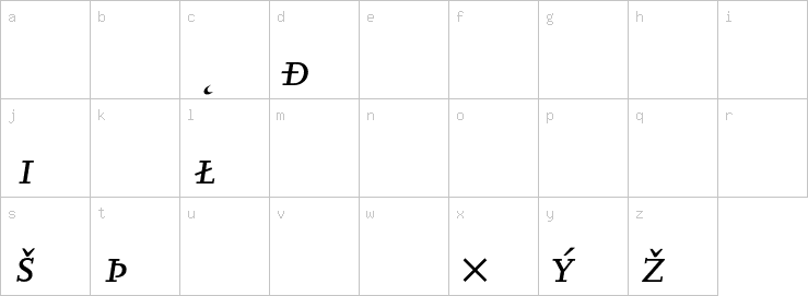 Lowercase characters