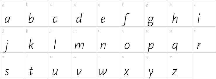 Lowercase characters